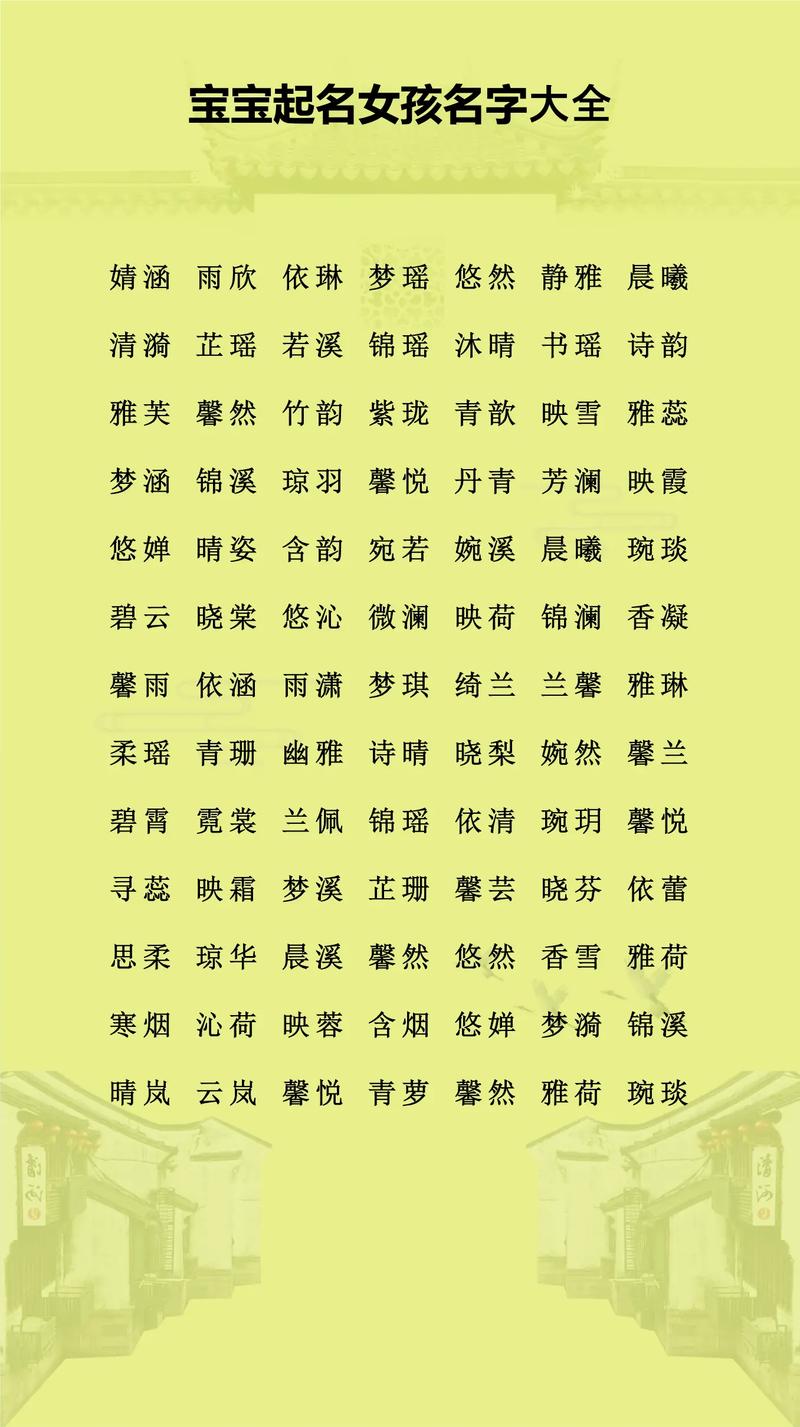 何姓女孩取个两个字的好听名字有哪些？