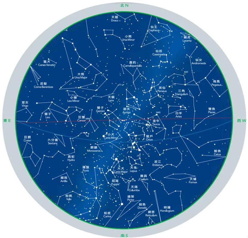 银河系内都有哪些星座分布？