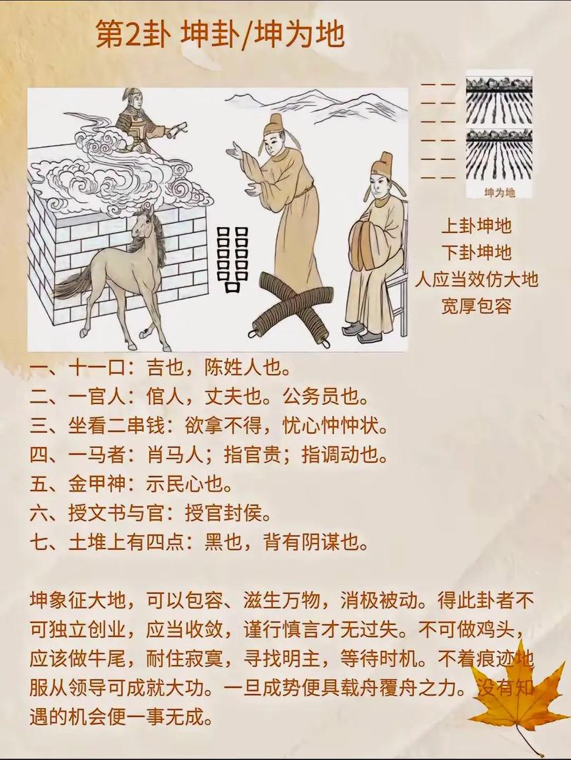 阴宅坤卦风水讲究有哪些，如何起卦？