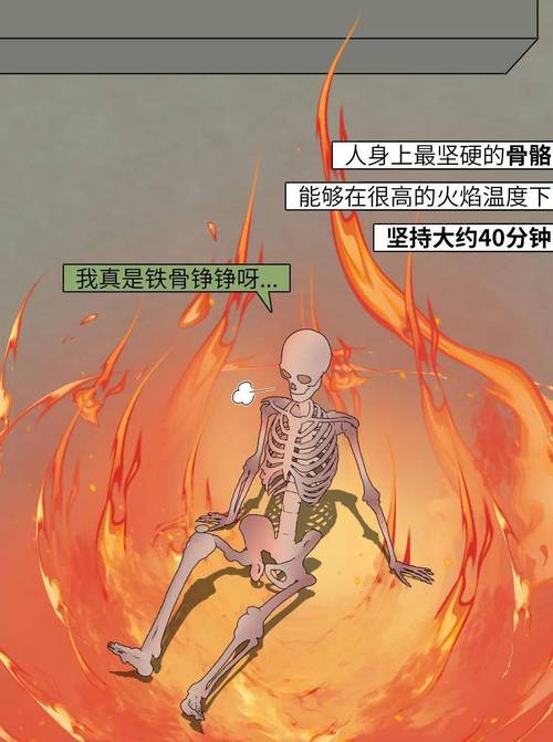 梦见大量死人排队火化，这是不是预示着什么不幸的事情即将发生？