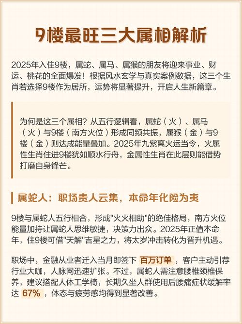 9楼风水对哪些生肖不利？适合哪些属相居住蕞旺？
