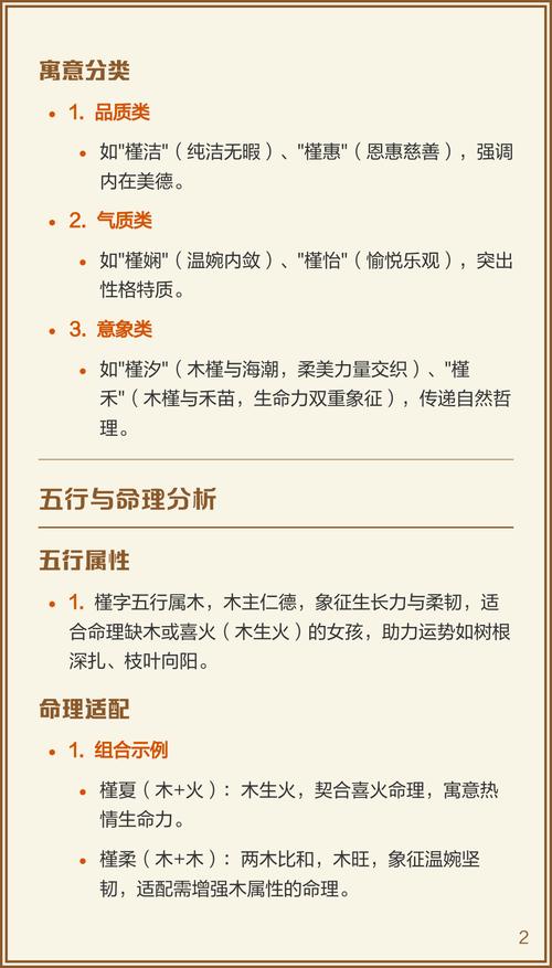 槿字五行属什么其寓意及在取名中的含义是什么？