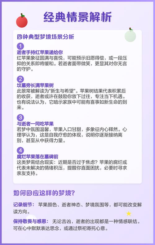 梦见以故亲人送苹果有什么特殊寓意或预兆？