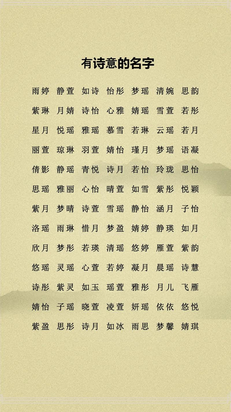 有没有寓意美好的属水字女孩名字推荐？