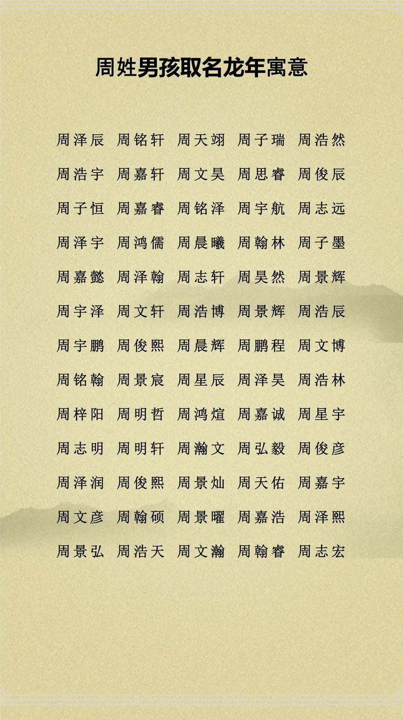 周姓带子男孩取名，有没有什么好听的周子开头名字推荐？