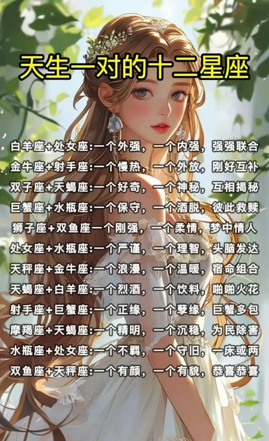哪个星座天生与十二星座中的哪个星座是最佳冤家？