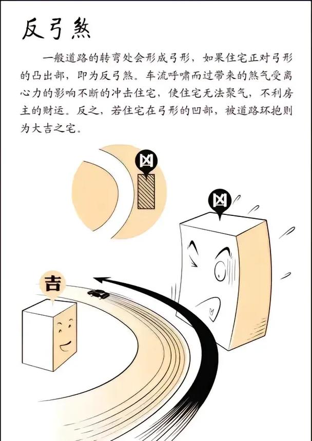 反弓煞风水影响如何通过吉祥物进行化解？