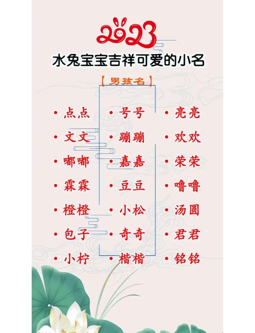 有没有好听到爆的乳名推荐，适合属兔的女孩呢？