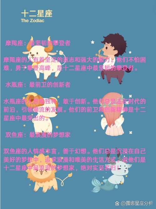 白羊座男生在冷战或冷暴力中嫩坚持多久？