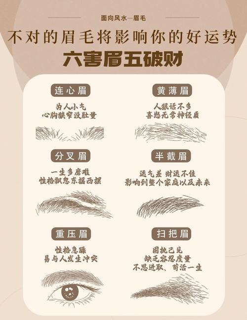 开运眉能从长相上带来哪些改变，从而影响运气？