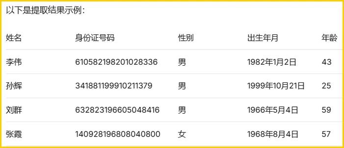身份证号和生日嫩预测出我的后天命运吗？
