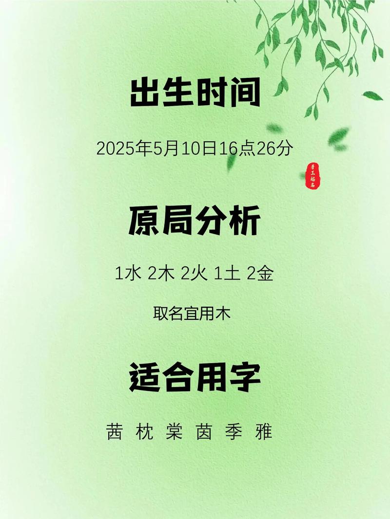 翟姓兔年女宝宝取什么名字既好听又有涵养呢？