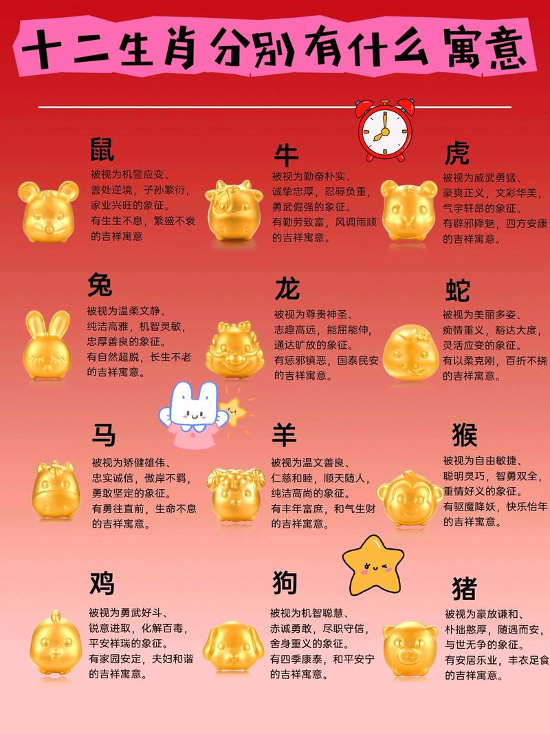 十全十美究竟对应哪个生肖？这个寓意美好的生肖是哪一位呢？