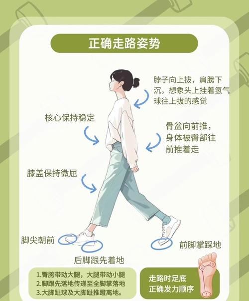 如何从走路姿势判断一个腰板挺直的女人运势如何？