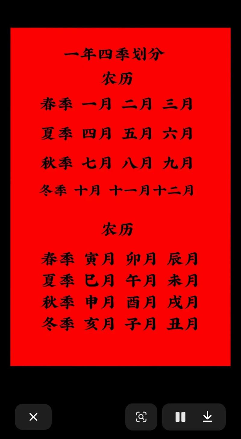戌月是阳历的哪个月份呢？丑月又是几月呢？