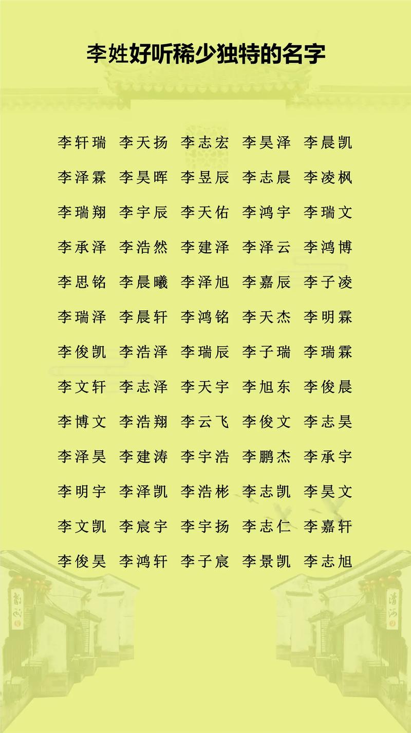 有哪些属龙男孩姓李的名字大全推荐？