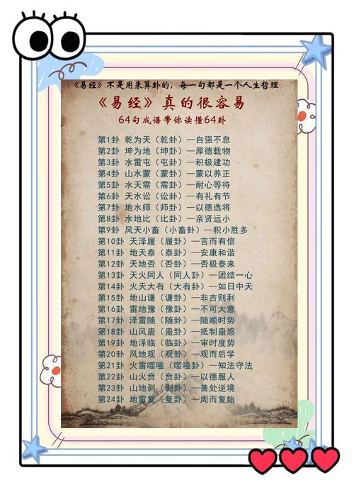 易经词汇如何巧妙地融入名字中，以体现其深远的寓意？