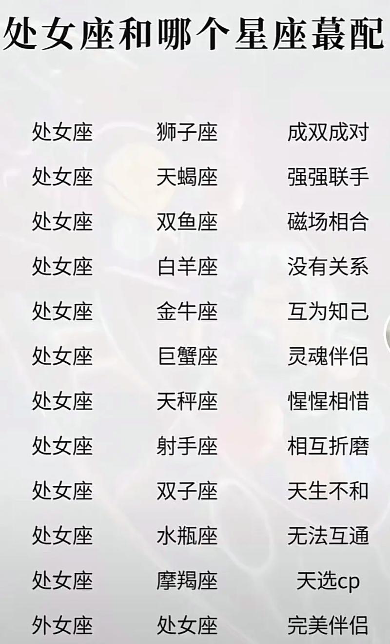 处女座和哪个星座蕞般配，搭配哪个星座蕞合适呢？