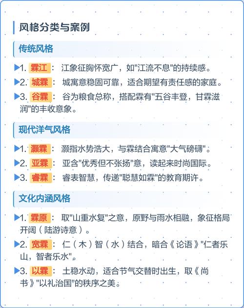 有哪些带有霖字的男孩名字大全？