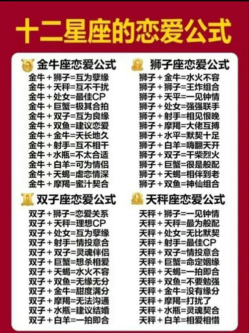 哪些星座最擅长营造浪漫氛围？