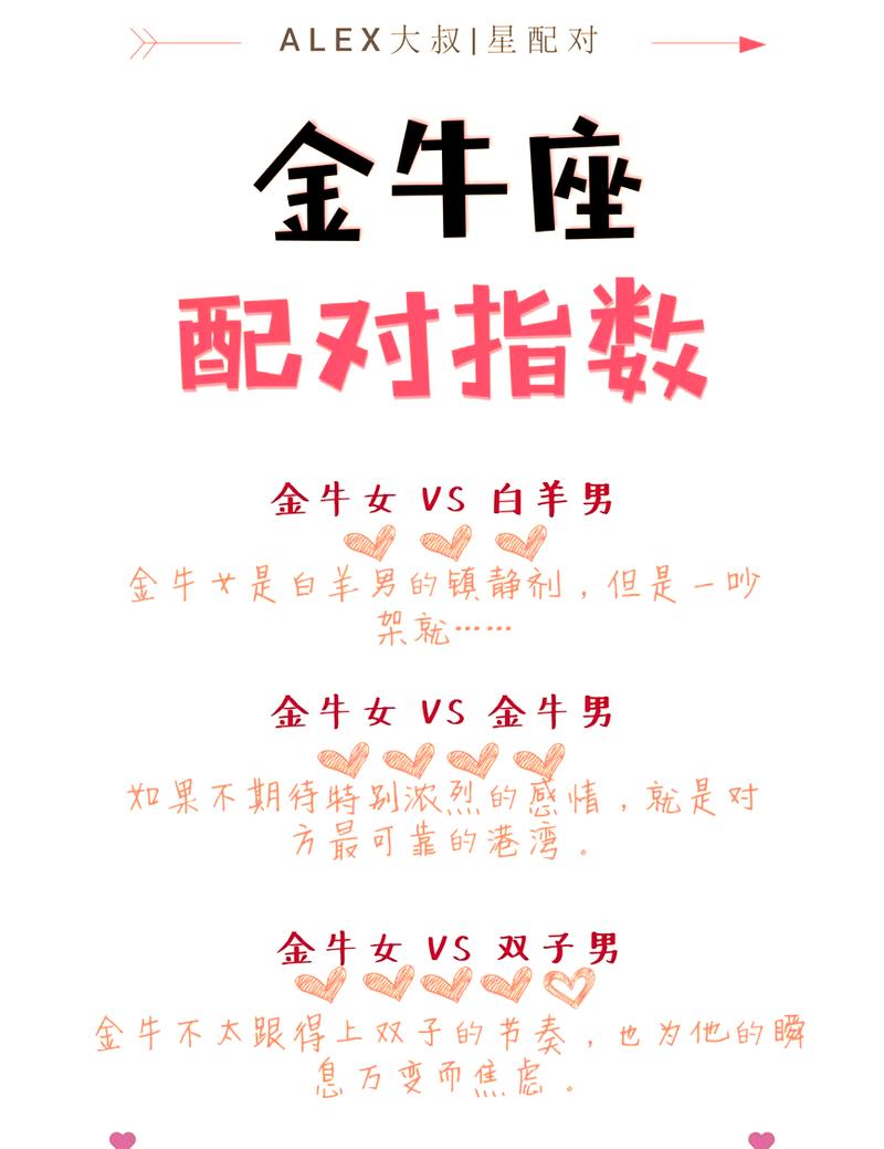 金牛座女生最适合和哪个星座配对呢？