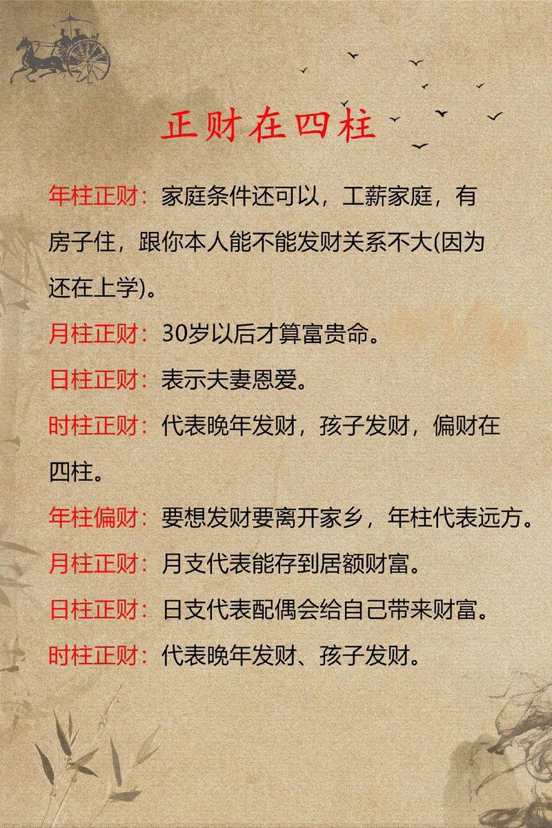 八字偏财弱小三上位，八字无正财，婚姻结局会如何改变？