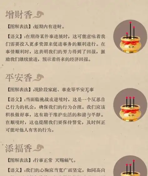 农历十月十九是佛教哪个重要节日烧香时应该念诵什么经文或句子？