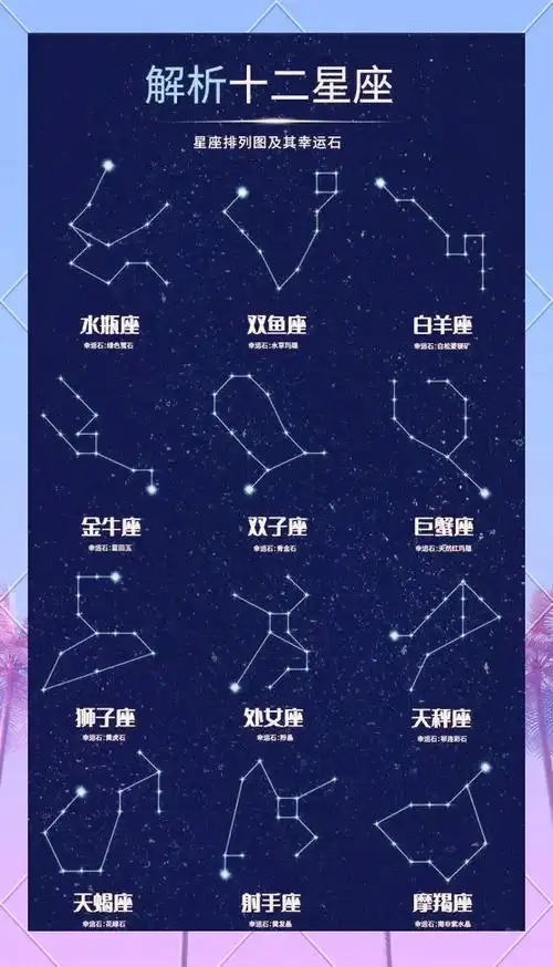 射手座是否最接近神仙，有哪些星座与神最为相似？