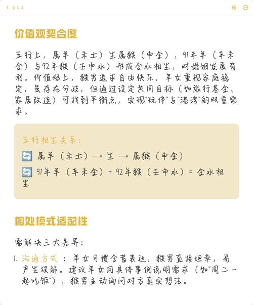 猴和羊结婚合适吗？他们的婚姻会和谐吗？