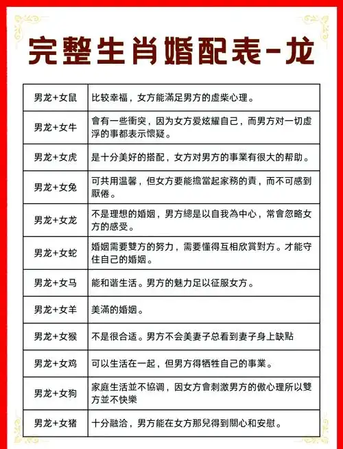 女属龙与哪个属相最匹配呢？