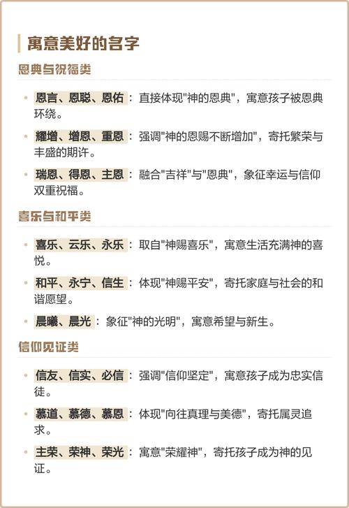 圣经中给孩子起名有哪些传统名字可依参考？