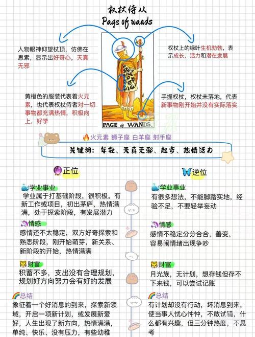 权杖侍从正位在爱情复合中逆位，代表什么含义？