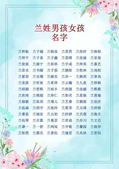 蓝姓2023年给男孩取一个好听的姓名，有哪些名字推荐？