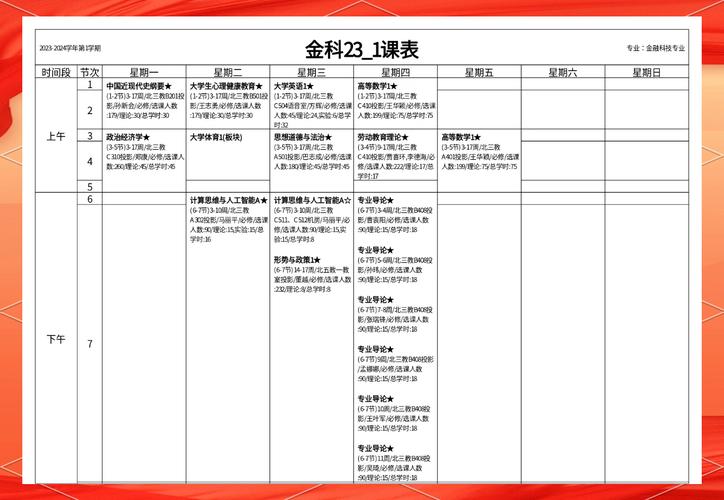 属龙人最适合学习哪个方向的课程或专业？