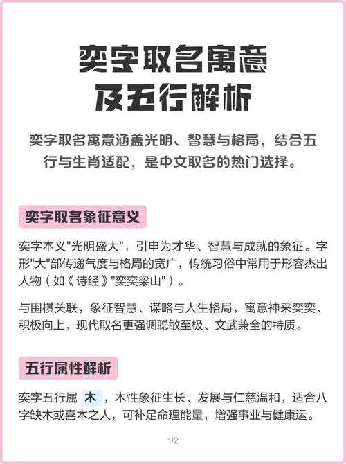 奕字在五行中属于哪一行？请解释奕字的含义及其五行属性。