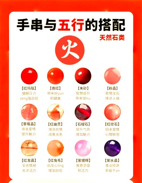 五行属火的人适合佩戴哪些首饰或饰品？