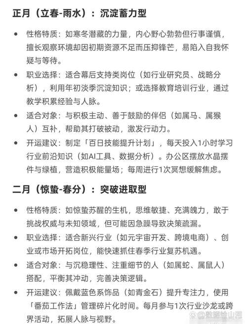 2019年属龙的人每个月运势分别如何？