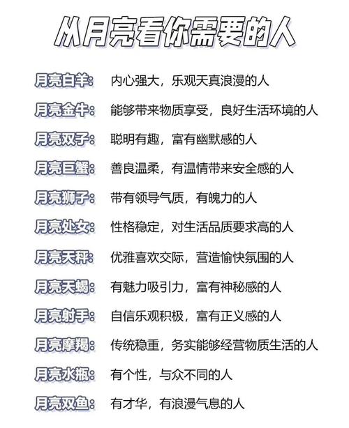 选择一个月亮来测试性格特点，这种方法是否科学有效？
