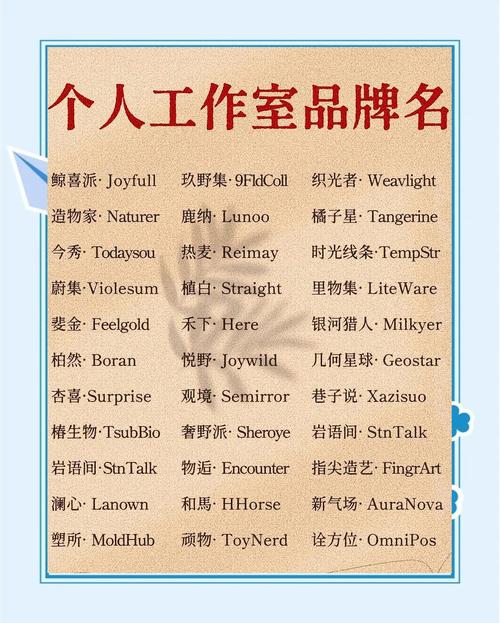 有没有创意独特的工作室名字大全推荐？