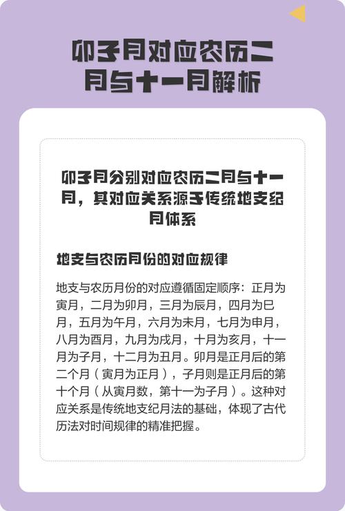农历二月是哪个月的卯月？卯月指的是农历的哪个月份？