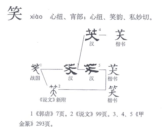 笑五行属什么它的寓意又代表着怎样的文化内涵？