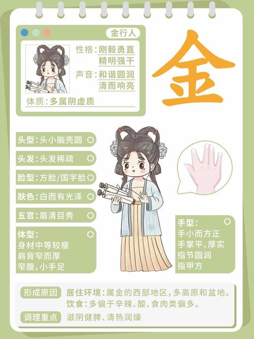 女五行缺火命格是什么？五行火命的女人命运好不好？