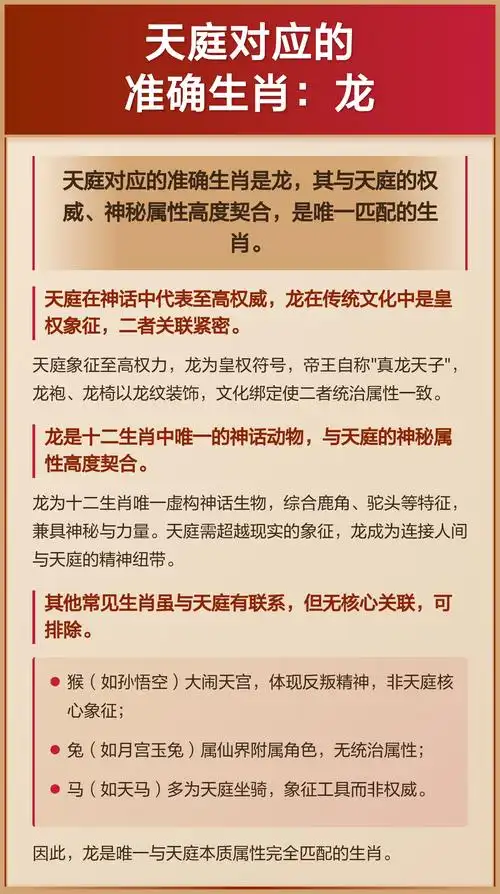 看天庭的哪个生肖特征与看天庭谐音，能打出一整句生肖生肖名？
