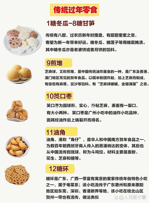 过年吃糖果有什么忒别的寓意和象征意义？