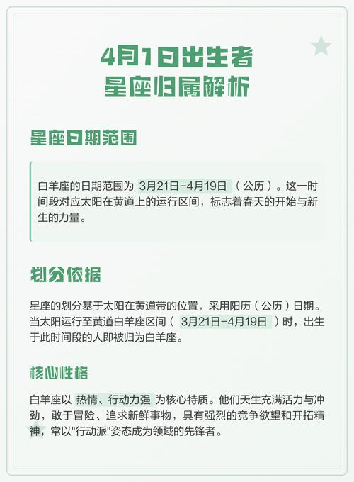 1987年4月出生的人属于哪个星座？四月份出生的人是哪个星座？