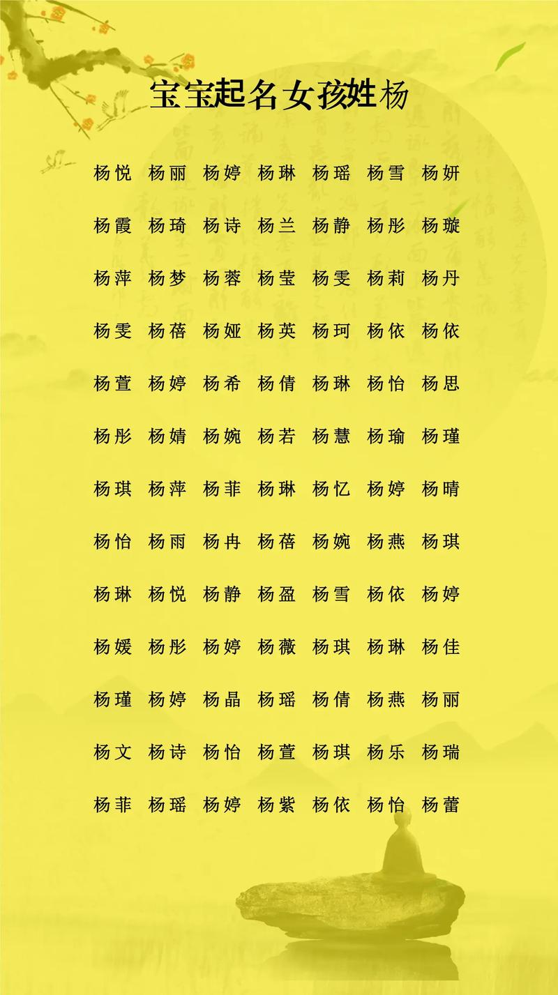 有哪些好听寓意好的女孩名字，既带辰字又洋气？