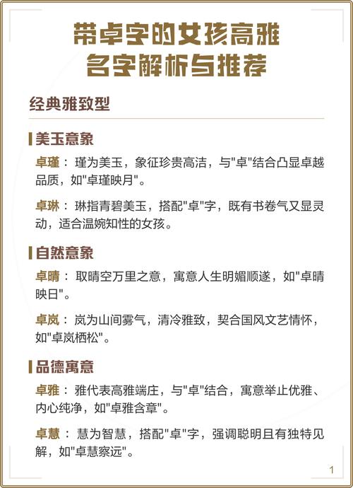 女孩名字中带卓字，搭配什么字更有寓意？