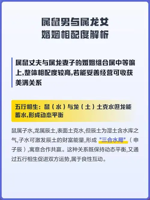男属鼠女属龙结婚是否相配，他们的婚姻生活会幸福美满吗？