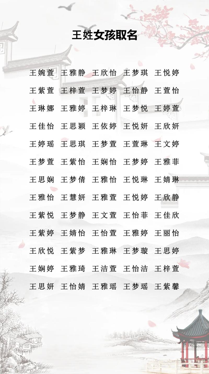 有哪些优雅好听的名字适合姓王的女孩？