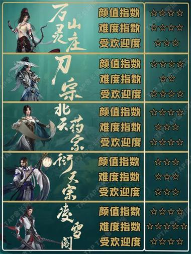 剑灵门派创立于何地？如何创建自己的剑灵门派？